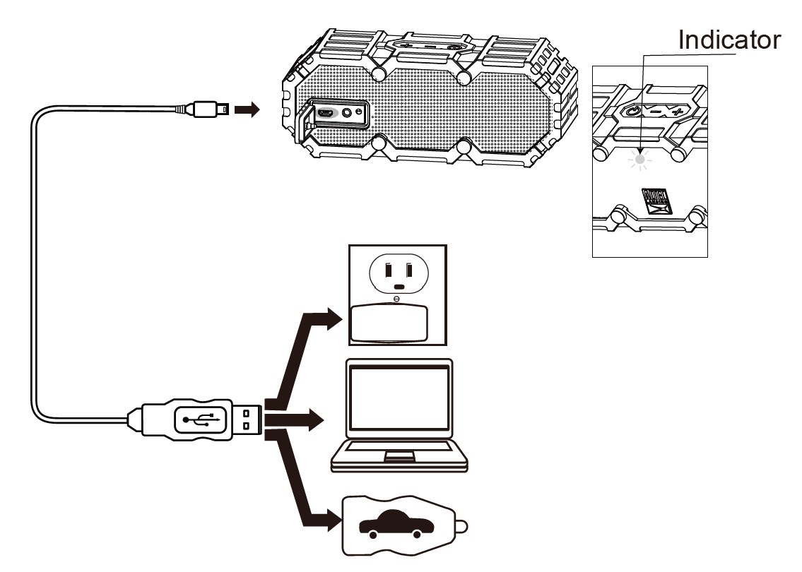 Altec Lansing Mini LifeJacket 2 Bluetooth Speaker Manual (3)