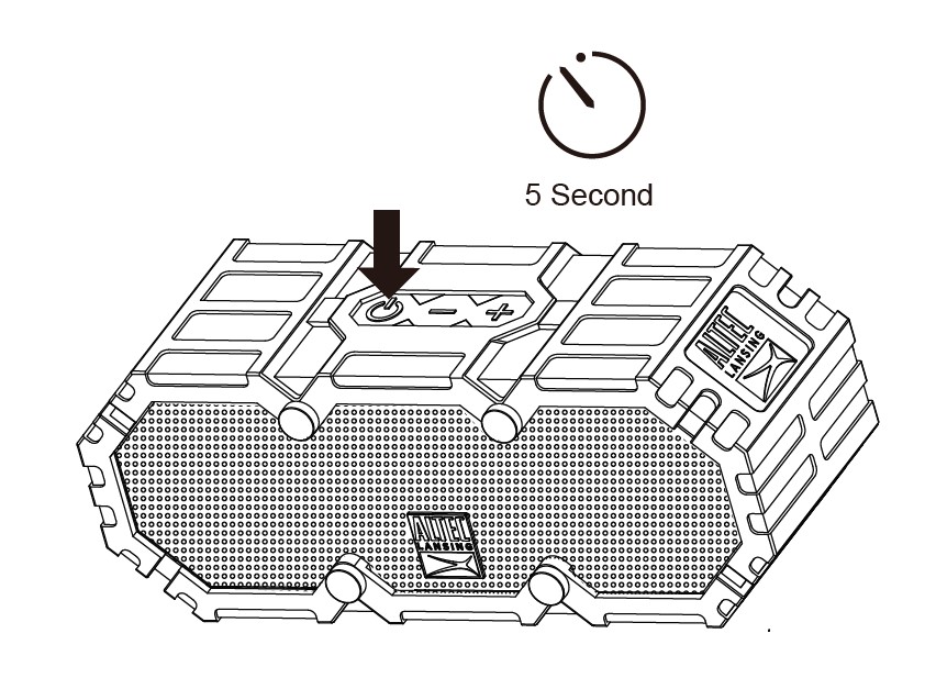 Altec Lansing Mini LifeJacket 2 Bluetooth Speaker Manual (4)