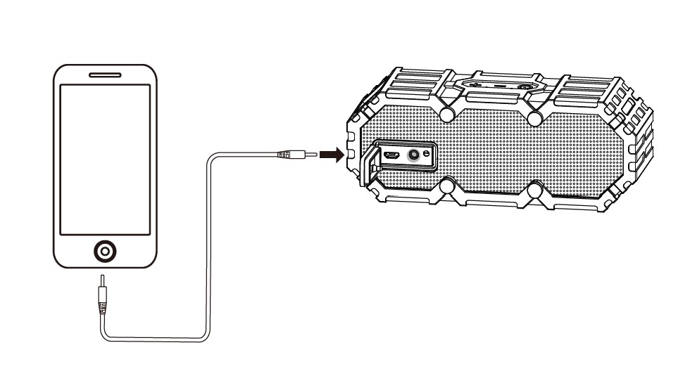 Altec Lansing Mini LifeJacket 2 Bluetooth Speaker Manual (6)