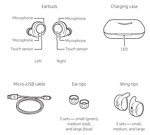 Amazon Echo Buds 2nd Gen 2021 Quick Start Guide (1)