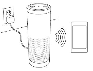 Amazon Echo Smart Speakers Quick Start Guide (2)