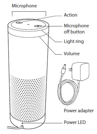 Amazon Echo Smart Speakers Quick Start Guide (3)