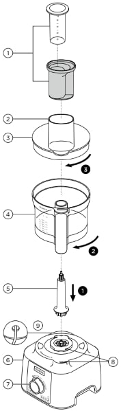 Kenwood FDP65 Multipro Express Food Processor Instructions Manual (1)