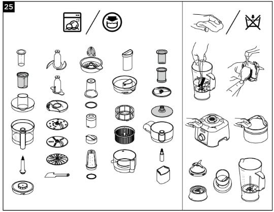 Kenwood FDP65 Multipro Express Food Processor Instructions Manual (10)