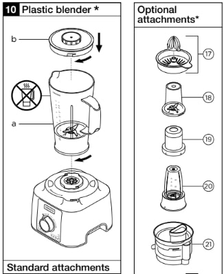 Kenwood FDP65 Multipro Express Food Processor Instructions Manual (2)