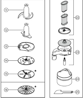 Kenwood FDP65 Multipro Express Food Processor Instructions Manual (3)