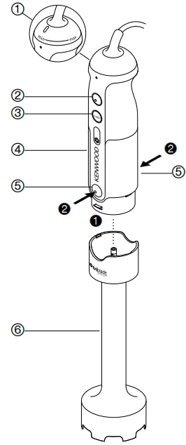 Kenwood HDP406 Hand Blender Instruction Manual (1)