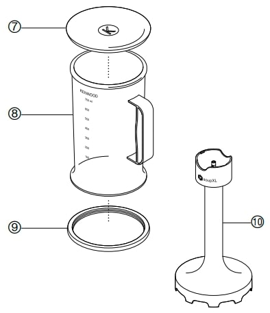 Kenwood HDP406 Hand Blender Instruction Manual (2)