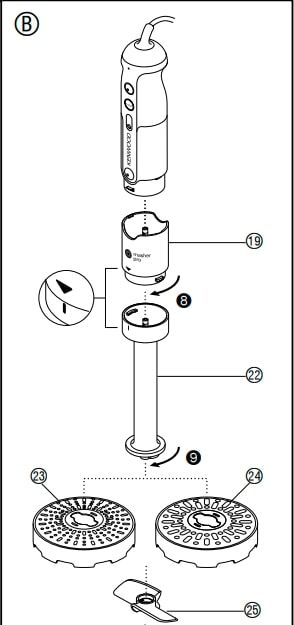 Kenwood HDP406 Hand Blender Instruction Manual (7)