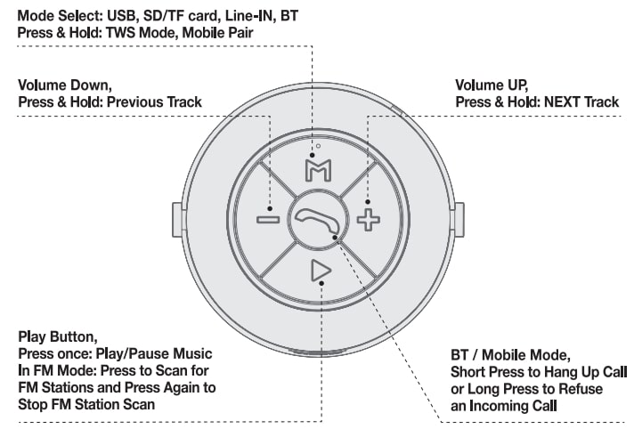 Merkury 8062 Sound Tower Pro LED Speaker User Manual (1)