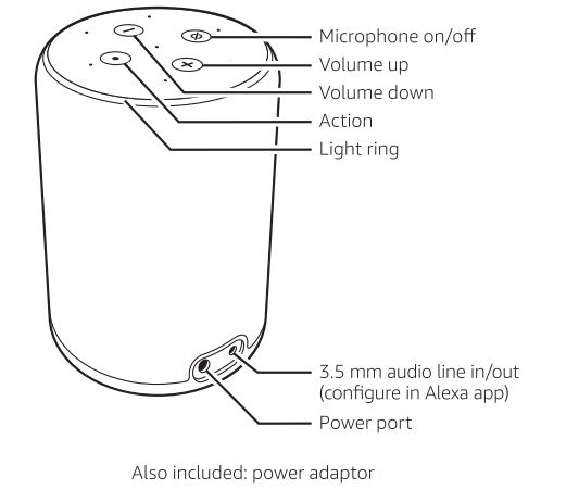 Amazon Echo 3rd Generation Alexa Speakers Quick Start Guide (1)