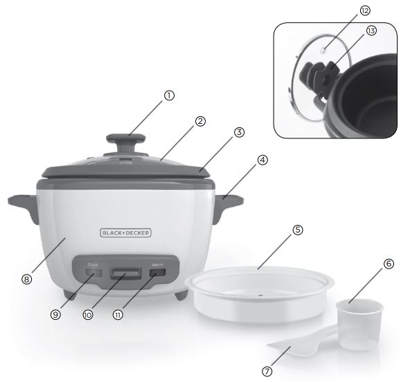 BLACK DECKER RC516 16-Cup Rice Cooker User Manual (1)