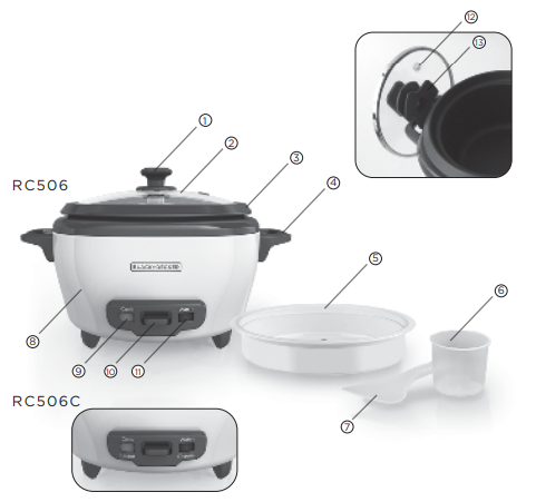 Black Decker RC506 Rice Cooker (1)