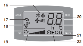 Electrolux EXP09CS1WI Portable Air Conditioning Unit (4)