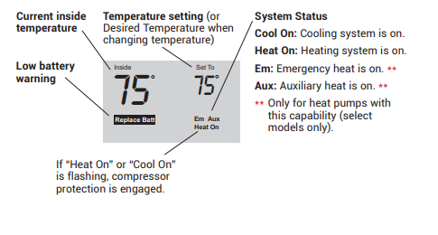 Honeywell Pro 3000 Series Non-Programmable Digital Thermostat User Guide (2)