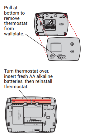 Honeywell Pro 3000 Series Non-Programmable Digital Thermostat User Guide (4)