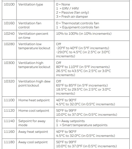 Honeywell Round Smart Thermostat Installation Guide (10)