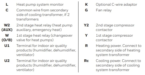 Honeywell Round Smart Thermostat Installation Guide (3)