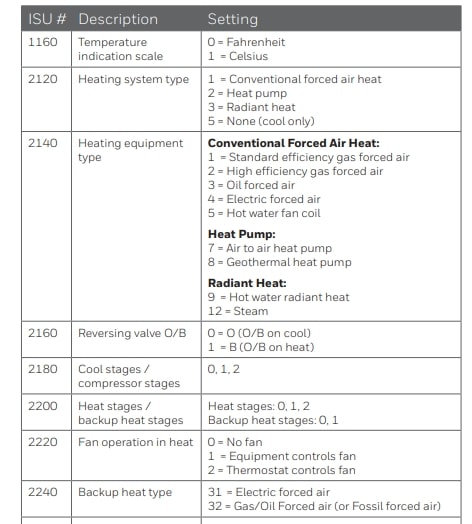 Honeywell Round Smart Thermostat Installation Guide (7)