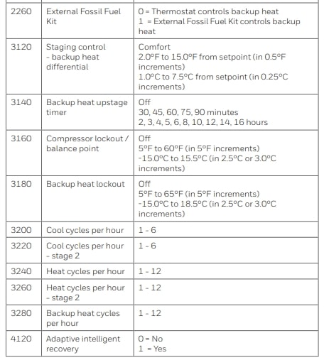 Honeywell Round Smart Thermostat Installation Guide (8)