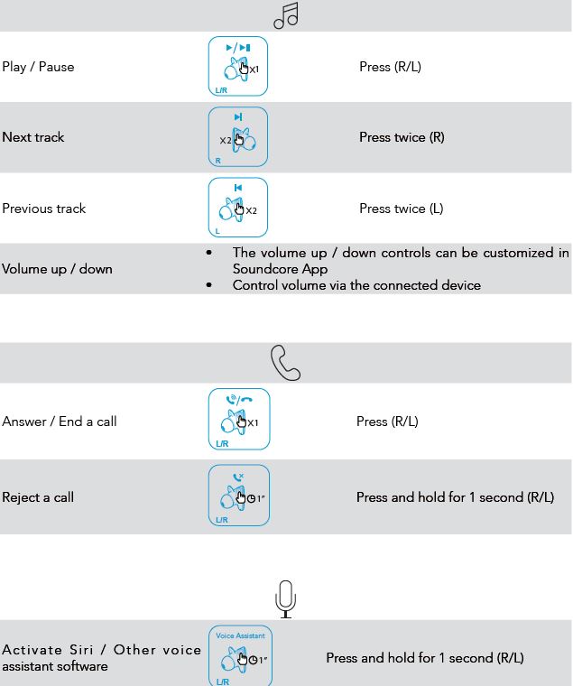 Soundcore A3909 Liberty 2 Pro True Wireless Earphones Manual (9)