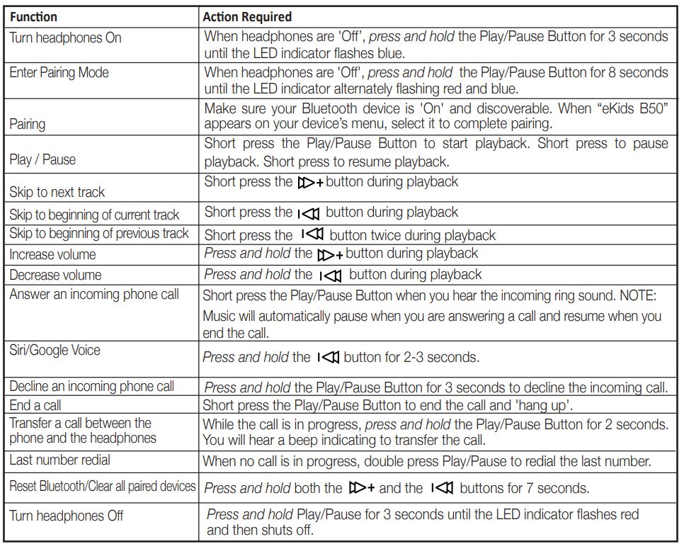 Ekids B50 Bluetooth Headphones User Guide (4)