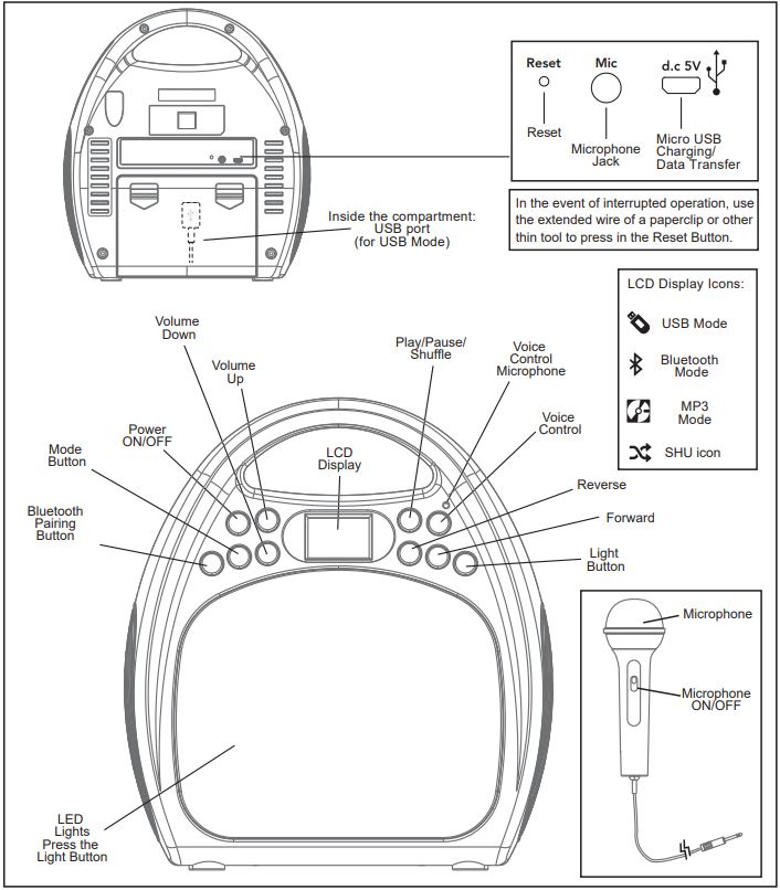 Ekids DG-556 Disney Bluetooth MP3 Karaoke with Mic User Manual (2)