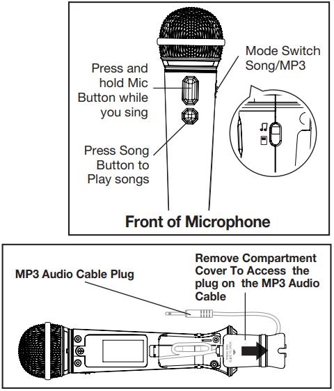 Ekids FR-070 Frozen Magical MP3 Microphone Manual (1)