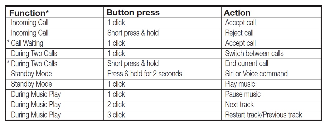 Ekids JJ-M48 JoJo Siwa Fashion Headphones User Manual (3)