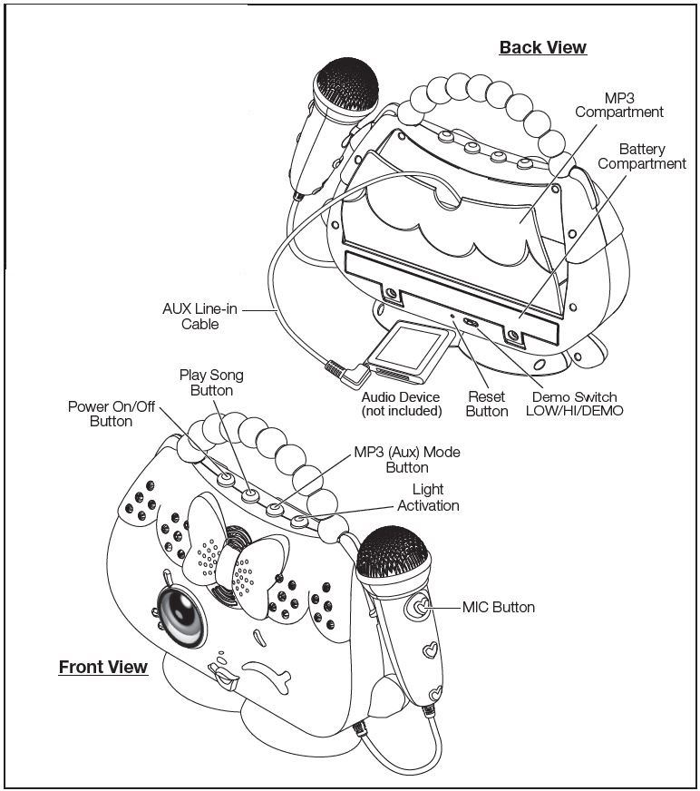 Ekids SN-115 Shopkins Sing Along Boom Box User Manual (2)