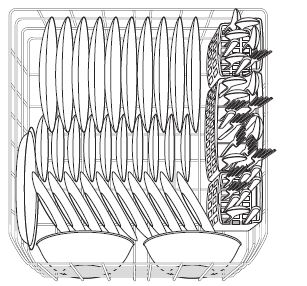 Frigidaire DGHD2433KF Dishwasher Use And Care Manual (10)