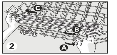 Frigidaire DGHD2433KF Dishwasher Use And Care Manual (13)