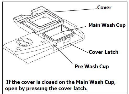 Frigidaire DGHD2433KF Dishwasher Use And Care Manual (17)