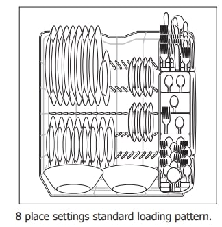 Frigidaire Dishwasher Use & Care Manual (11)