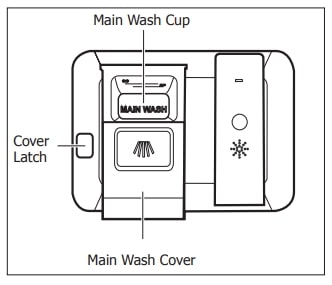 Frigidaire Dishwasher Use & Care Manual (17)