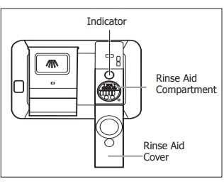 Frigidaire Dishwasher Use & Care Manual (18)