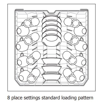 Frigidaire Dishwasher Use & Care Manual (5)