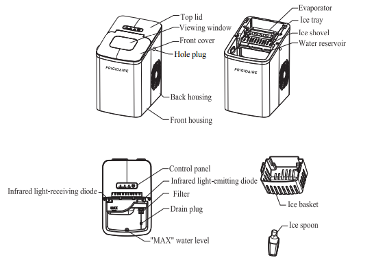 Frigidaire EFIC123-B-SSRED Counter Top Ice Maker User Manual (1)