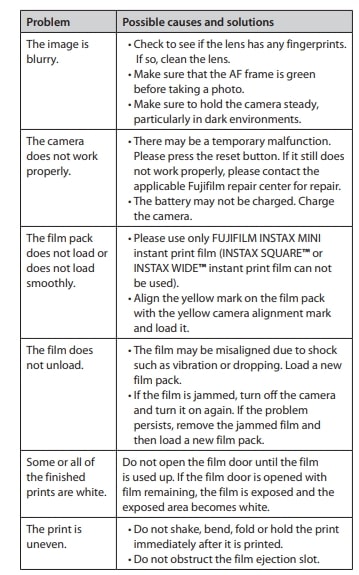 Fujifilm Instax Mini EVO Instant Camera User Guide (28)