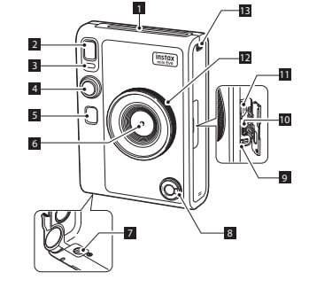 Fujifilm Instax Mini EVO Instant Camera User Guide (3)