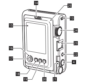 Fujifilm Instax Mini EVO Instant Camera User Guide (4)