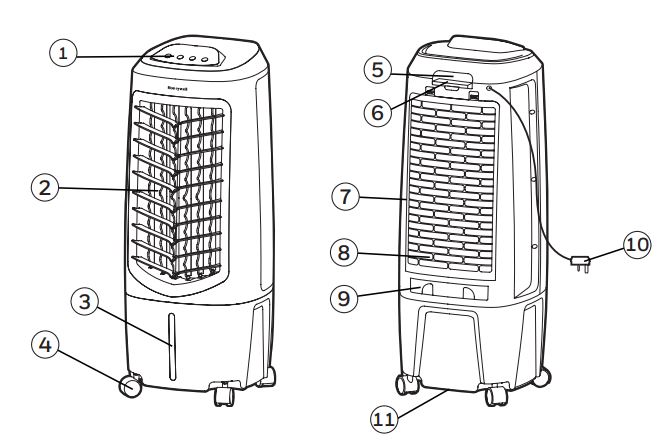 HoneyWell TC10PE Portable Evaporative Air Cooler User Manual (1)