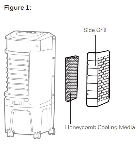 HoneyWell TC10PE Portable Evaporative Air Cooler User Manual (6)