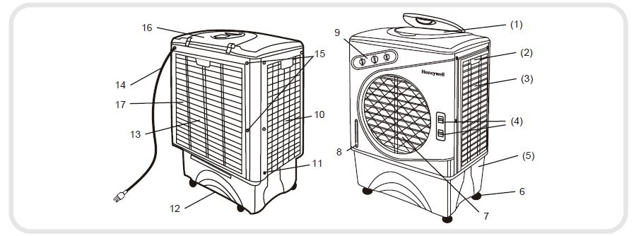 Honeywell CL60PM Portable Evaporative Air Cooler User Manual (1)