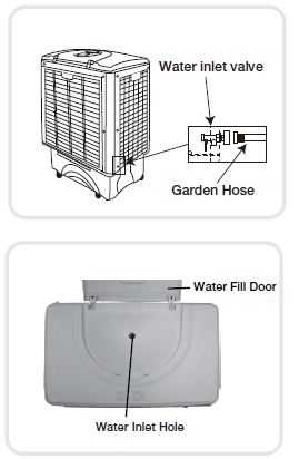 Honeywell CL60PM Portable Evaporative Air Cooler User Manual (3)