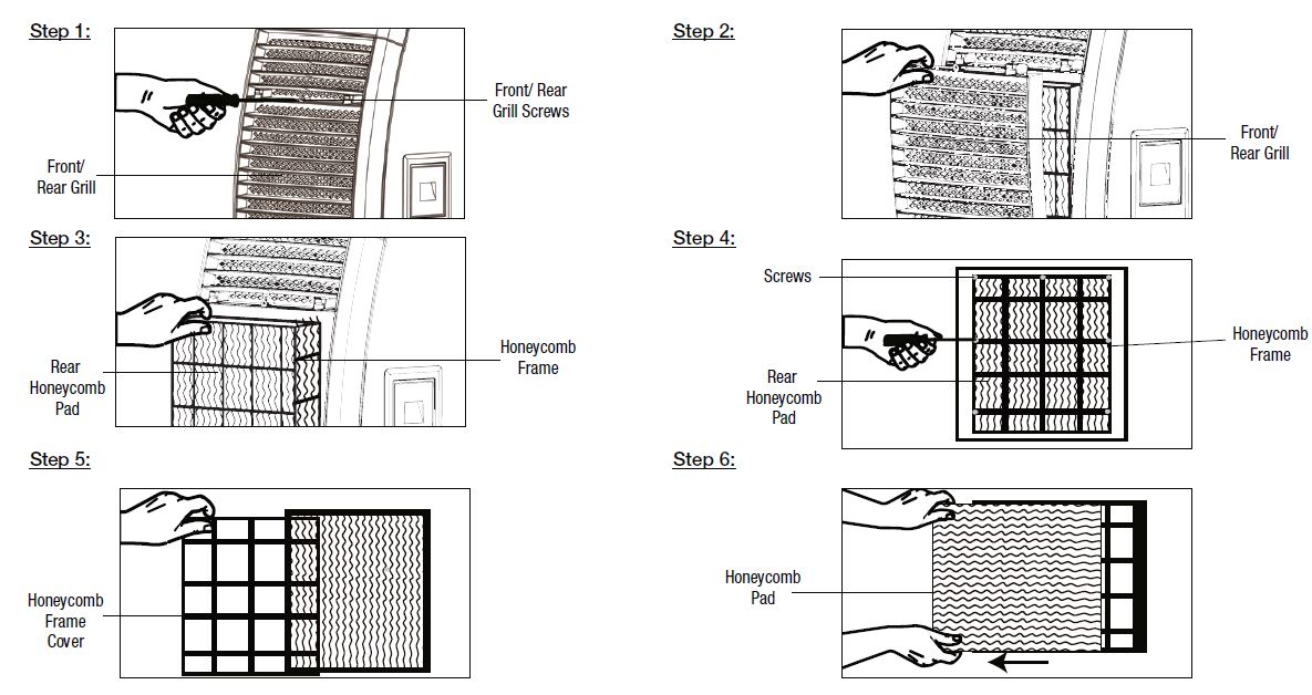 Honeywell CO301PC Portable Evaporative Air Cooler User Manual (6)