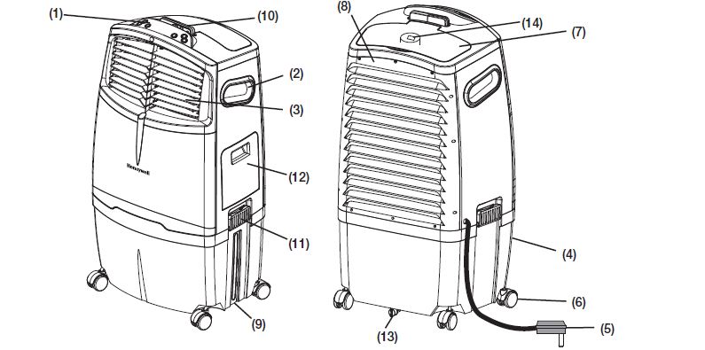 Honeywell CO30XE Portable Evaporative Air Cooler User Manual (1)