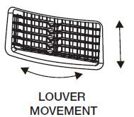 Honeywell CO30XE Portable Evaporative Air Cooler User Manual (5)