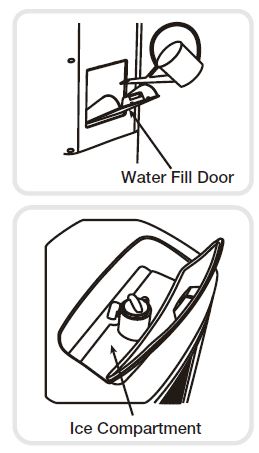 Honeywell CO30XE Portable Evaporative Air Cooler User Manual (8)