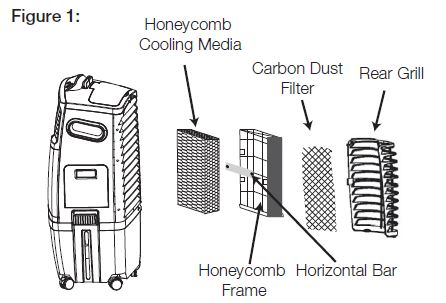 Honeywell CO30XE Portable Evaporative Air Cooler User Manual (9)